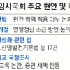 [靑·내각 정책조정회의] 자원국조·증세… 2월 국회 ‘설 민심’ 잡기