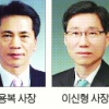 농협생명·캐피탈·선물 CEO 교체