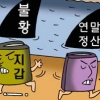 ‘연말정산 쇼크’ 백화점 썰렁