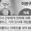 이완구 총리 후보자 10일부터 청문회 ‘의혹과 해명’