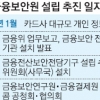 [단독] 핀테크 보안 급한데… 전담기구 출범 올스톱