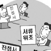 부산 양심불량 공무원의 민원 처리 ‘꼼수’