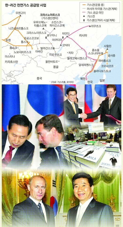 1990년대부터 지속적으로 추진된 남·북·러 가스관 사업은 2004년 한·러 정상회담에서 합의된 양자 간 가스 개발 협력을 통해 추진력을 얻었다. 이후 2008년에 개최된 한·러 정상회담에서는 한국가스공사와 러시아 국영 에너지 기업 가스프롬 사이에 ‘한·러 가스공급 양해 각서’가 체결됐다. 이와 관련해 당시 가스관 사업을 주도했던 이명박 전 대통령은 최근 발간한 자서전 ‘대통령의 시간’에서 “단가에서 합의를 이루지 못했다”며 사업 중단 이유를 밝혔다.