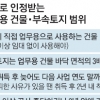 현대차 한전 부지 업무용 인정…세금 부담 덜었다
