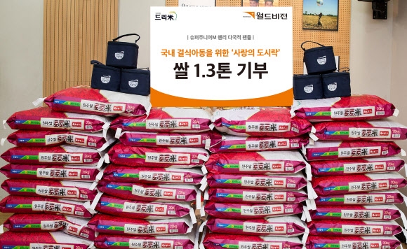 슈퍼주니어M 헨리 16개국 팬, 쌀 1.3t 기부