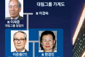 [재계 인맥 대해부 (2부) 후계 경영인의 명암 <25> 대림그룹] 창업주는 대지주 딸과… 이후 연애결혼 위주 정·재·학계와 혼맥