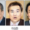 [박근혜정부 3년차 (상) 정치분야] ‘개국공신’ 김종인·이상돈과 결별