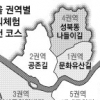 서울 창의체험 로드맵… 5개 권역 지하철 투어