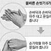 독감 막으려면… 예방접종·손 씻기·물 마시기