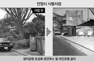 “구도심 주택가 환경 새롭게” 범죄 그림자 걷어내는 경기도