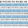 핀테크시대 걸림돌 전자서명 가이드라인