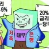 [경제 블로그] 친애저축銀의 민망한 금리인하 생색내기