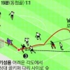 박지성을 넘어서다…기성용, EPL 한국 선수 최다 골