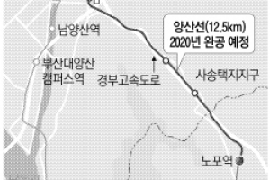 부산 ~ 양산 잇는 경전철 2020년 들어선다