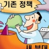 [경제 블로그] 뿌리내릴 새 없는 금융당국 정책