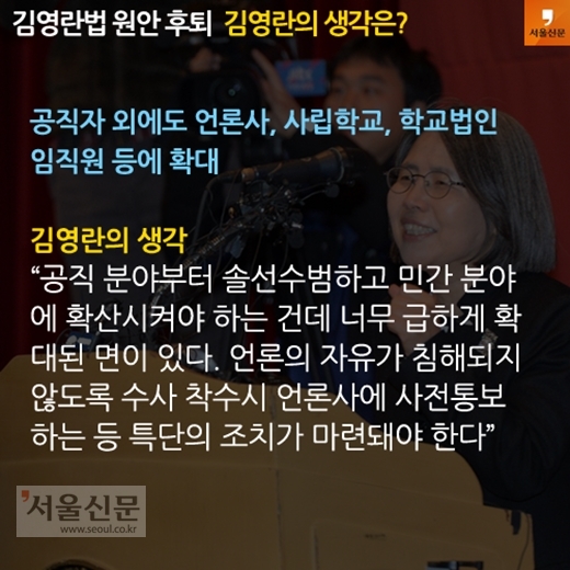 [카드뉴스]김영란법 원안 후퇴, 김영란의 생각은?(2)