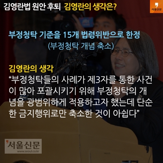 [카드뉴스]김영란법 원안 후퇴, 김영란의 생각은?(6)