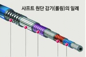 [최병규 전문기자의 골프는 과학이다] ②샤프트 제작의 비밀