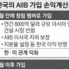 [몸집 불리는 AIIB와 향후 국제금융질서] 해외건설 수주 등 경제는 得… 창립회원국 참여 중요