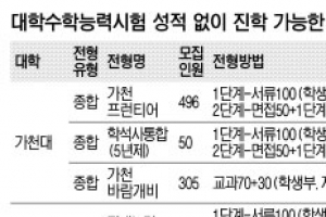 수능 점수는 걱정할 필요가 없다 최저학력 기준 없는 수시 노려라