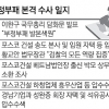 ‘부패와의 전쟁’ 열흘 만에 첫 영장 청구… 속도내는 檢