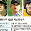 [일본프로야구] 열도 달굴 뜨거운 한인 삼총사