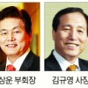 [재계 인맥 대해부 (4부) 뜨고 지는 기업&기업인 효성그룹] 이상운, 위기관리 뛰어난 ‘섬유수출의 귀재’