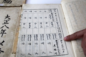 보은 삼승면사무소서 100년 전 묘지대장 발견