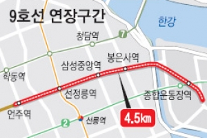 [줌 인 서울] 지하철 9호선 2단계구간 28일 개통 김포공항~종합운동장 38분 걸린다