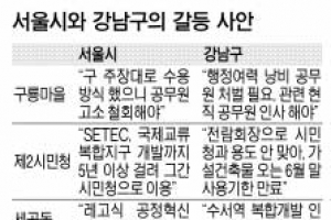 서울시-강남구 ‘제2 시민청’ 건립 놓고도 충돌