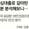 빛 못 보는 고위험 가계빚… ‘40兆 흥행작’ 안심대출의 그늘