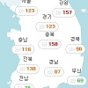 오늘 ‘미세먼지 나쁨’…건조특보도 발효 “화재 조심하세요”