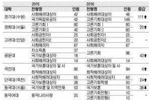 사회배려·공헌자 전형 잘 보세요