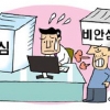 [경제 블로그] “안심대출만 고객이냐” 非안심대출 고객들 불만 폭주