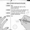[공무원이 들려주는 공직이야기] (2)국세청