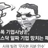 조폭 마수에 코스닥 알짜 기업 상장폐지