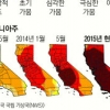 최악 가뭄 캘리포니아… 167년 만에 ‘강제 절수’