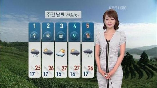 김혜선 기상캐스터