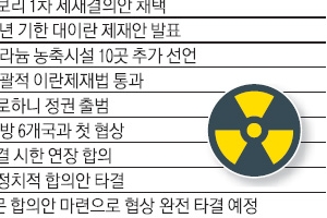 이란 핵협상 타결, 북한 핵 협상에 악영향 우려