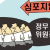 [경제 블로그] 바쁜 금융당국 간부들이 작은 행사 대거 참석 까닭은