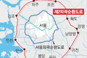 수도권 제2외곽순환고속도 ‘누더기 건설’
