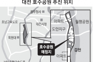 대전 ‘호수 신도시 개발’ 갈등 격화