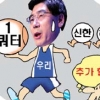 이광구 우리은행장의 ‘농구 1쿼터 관전평’