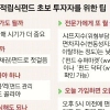 적립식 펀드로 상승세 증시 ‘막차’ 타볼까