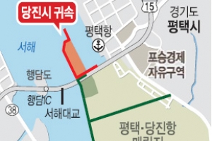 충남권, 평택당진항 매립지 관할 결정 반발