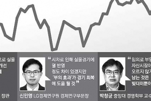 [오르는 주가·커지는 경고음] “富의 효과로 경기 회복 기미” VS “저금리 기조가 쌓은 모래성”