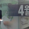 직장인 778만명, 건강보험료 24만8000원 추가 부담