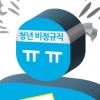 [커버스토리] “밤낮으로 일해도 야근수당은 그림의 떡, 난 회사의 이방인… 쫓겨날까 전전긍긍”