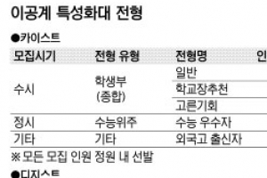 일반고생, 카이스트 가는 길 넓어집니다