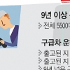 출고 9년 지난 낡은 구급차 퇴출된다